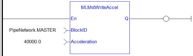 MLMstWriteAccel: LD example